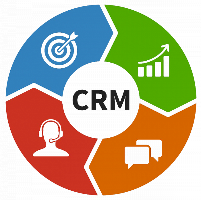 Практическое применение 1С:CRM для управления взаимоотношениями с клиентами